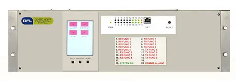 Foto do produto GARD 8745