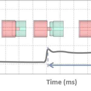 Foto do produto Prime 600